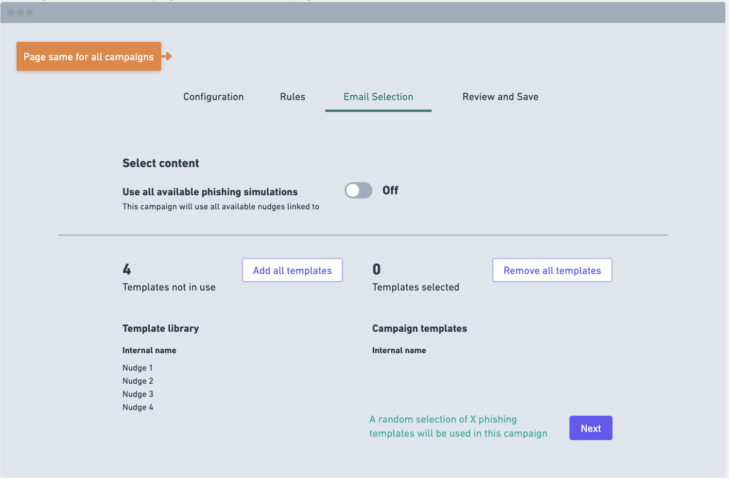 Initial Phishing Campaign Flow